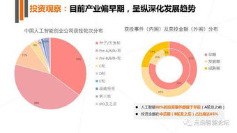人工智能產(chǎn)業(yè)結(jié)構(gòu)圖譜與全球巨頭布局全景解析